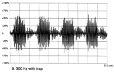 Figure 9: 300hz with Trap